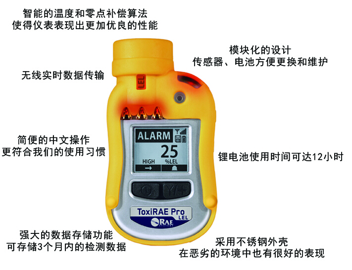 PGM-1820yʽȼ?x)wzy(c)x