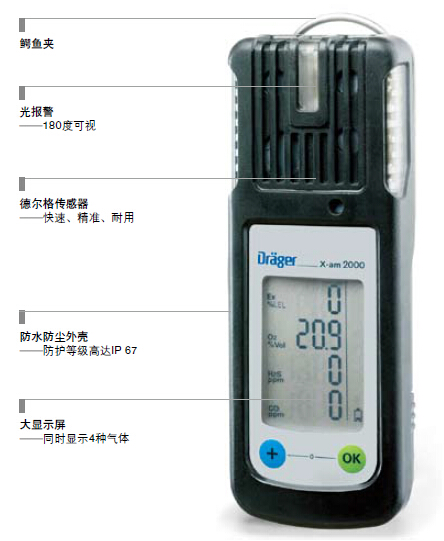 x-am2000ķNwzyx