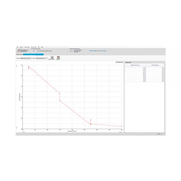 particle-solutions3